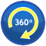 360 View of the 